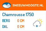 Sneeuwhoogte Chamrousse 1750